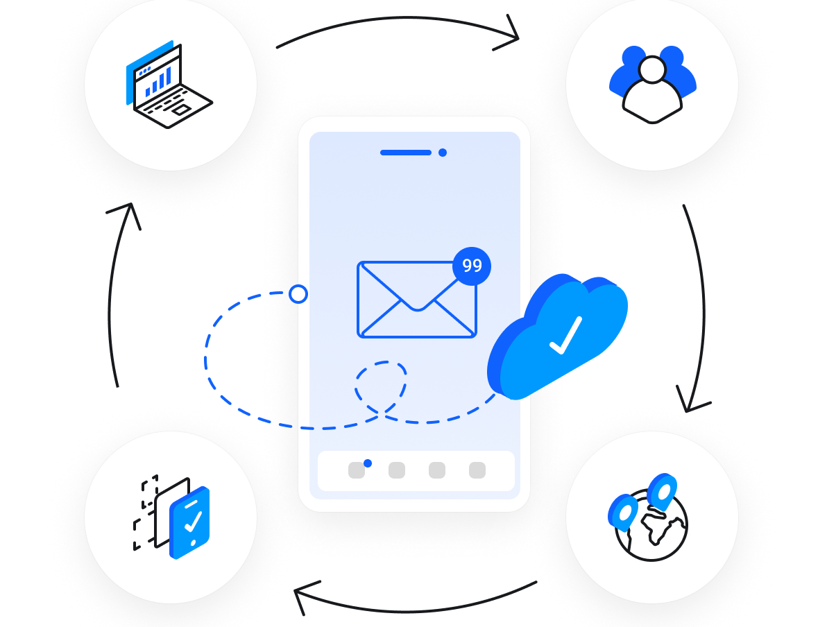 Business Class Email - USA Boxmail - Work anywhere