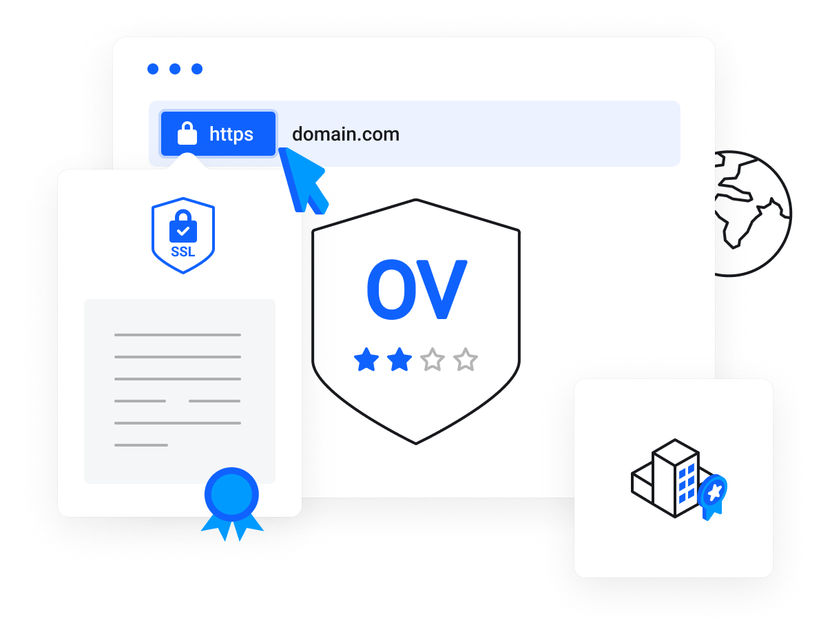 Organization Validation SSL - Contains your authenticated organization details